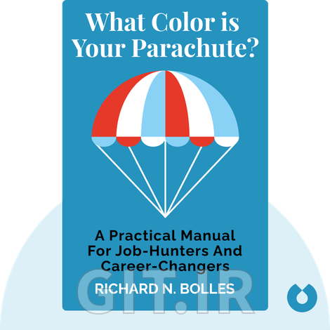 چتر نجات شما چه رنگی است؟ چتر نجات شما چه رنگی است؟