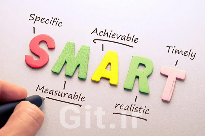 تعیین اهداف SMART